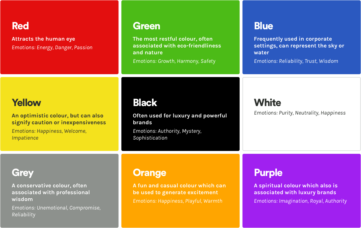 colour-psychology-chart